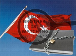 Internetzensur Türkei